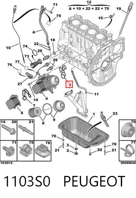 1103S0 Peugeot/Citroen Zestaw uszczelek obudowy filtra olejowego