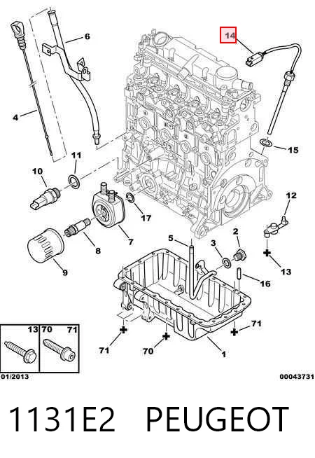 Peugeot Expert (1996-2006)