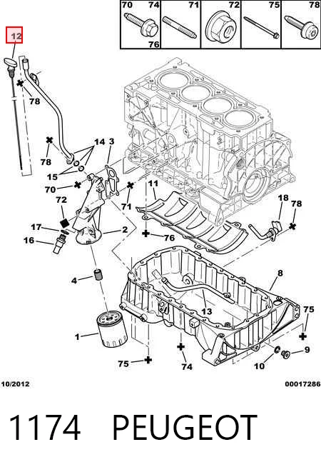 1174 Peugeot/Citroen Bagnet poziomu oleju w silniku