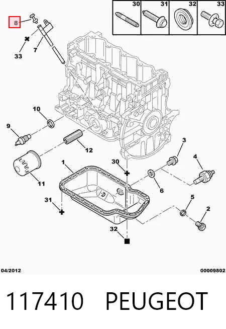 117410 Peugeot/Citroen Bagnet poziomu oleju w silniku