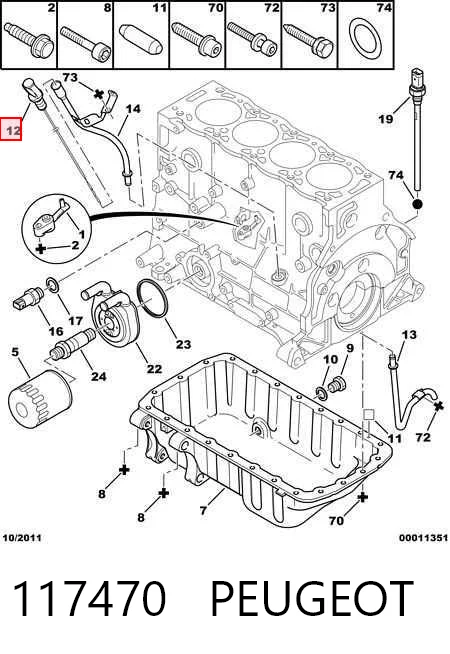 117470 Peugeot/Citroen Bagnet poziomu oleju w silniku