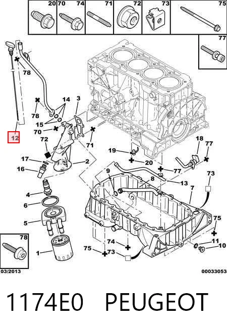 1174E0 Peugeot/Citroen Bagnet poziomu oleju w silniku