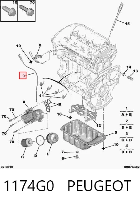 1174G0 Peugeot/Citroen Bagnet poziomu oleju w silniku