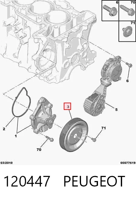 120447 Peugeot/Citroen Koło pasowe pompy wodnej