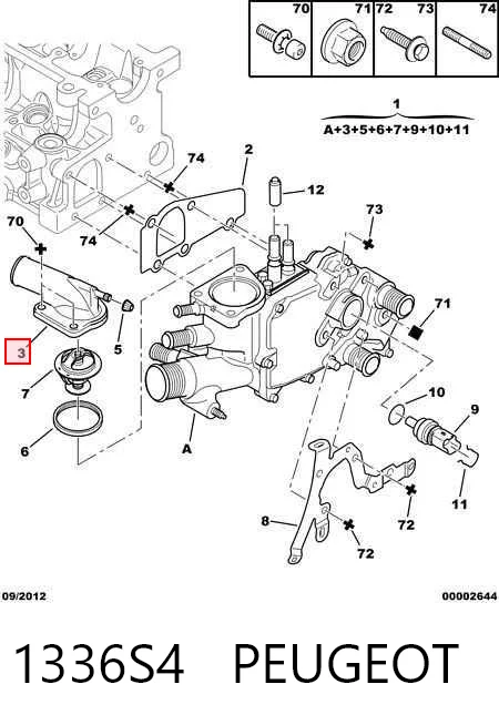 1336S4 Peugeot/Citroen Obudowa termostatu