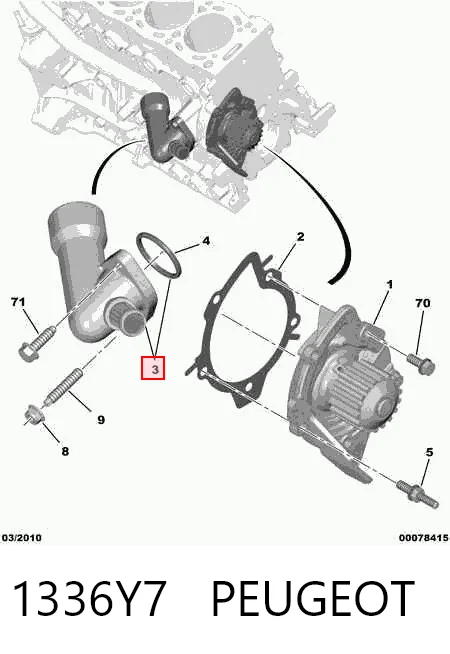 Kołnierz układu chłodzenia (trójnik) Peugeot Expert 