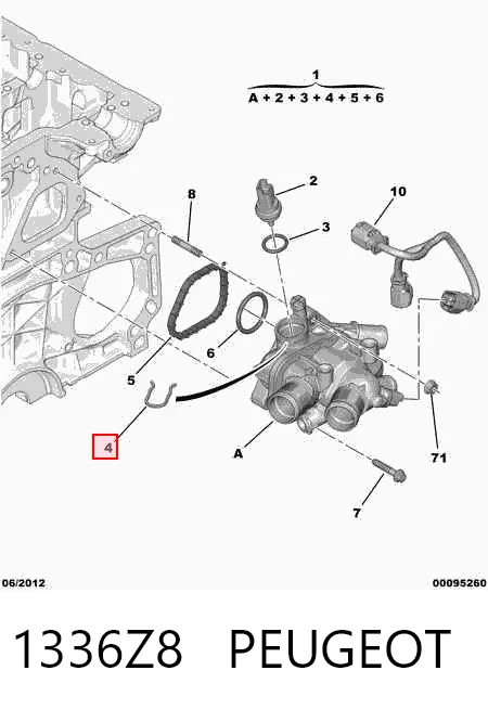 1336Z8 Peugeot/Citroen Obudowa termostatu