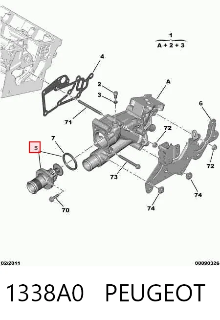 1338A0 Peugeot/Citroen Termostat