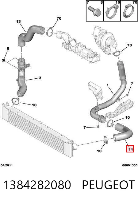 1384282080 Peugeot/Citroen