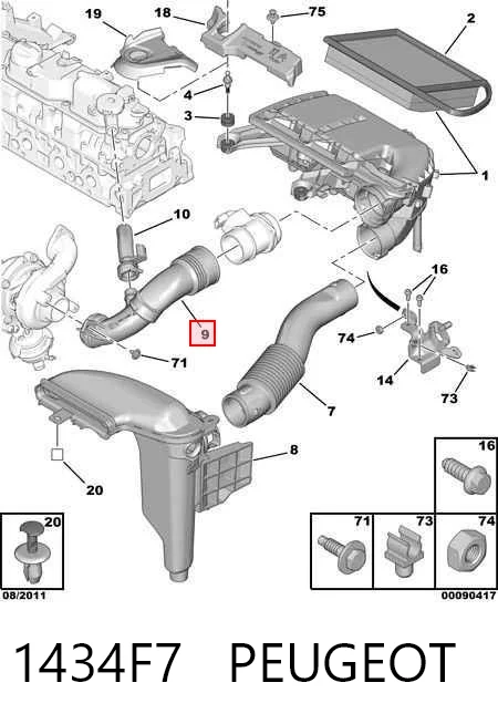 1434F7 Peugeot/Citroen