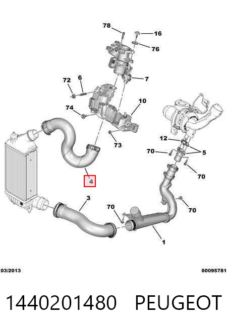 1440201480 Peugeot/Citroen