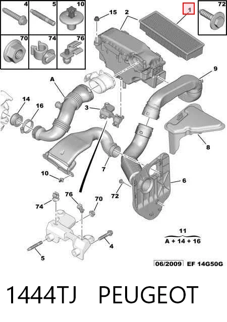 1444TJ Peugeot/Citroen