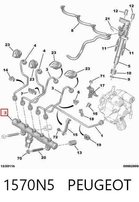 1570N5 Peugeot/Citroen