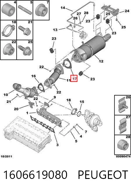  Iveco Daily V ()