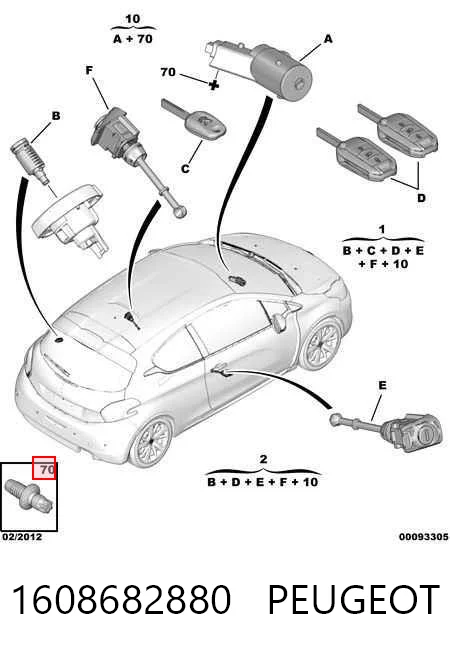 Do koszyka Stacyjka zapłonowa Peugeot Expert  VF