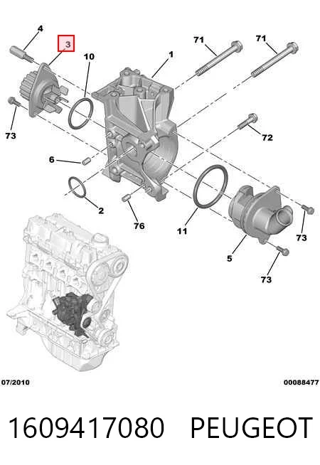 1609417080 Peugeot/Citroen