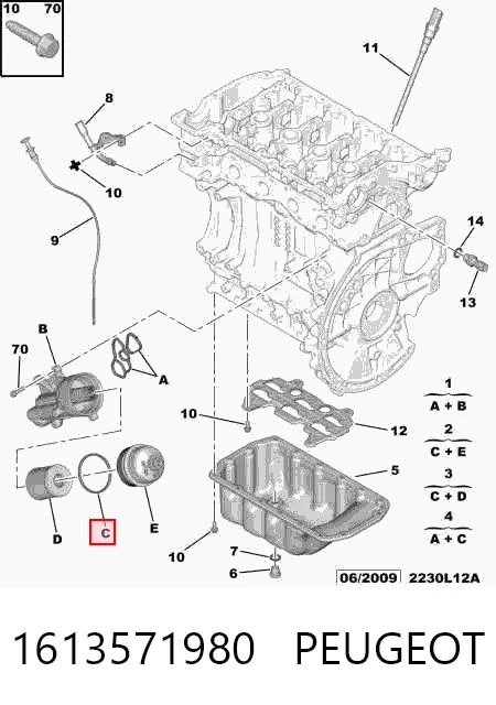 1613571980 Peugeot/Citroen Uszczelka adaptera filtra oleju