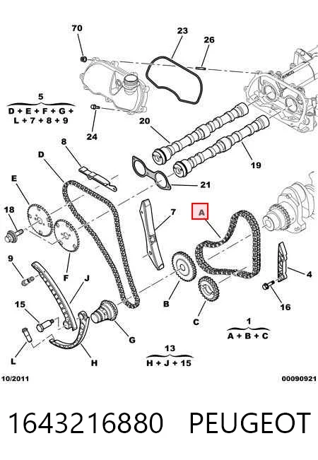 Łańcuch rozrządu do Iveco Daily 