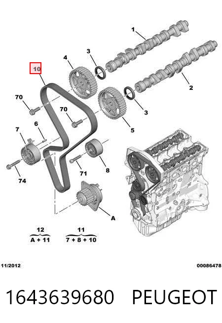 1643639680 Peugeot/Citroen