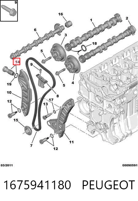 1675941180 Peugeot/Citroen
