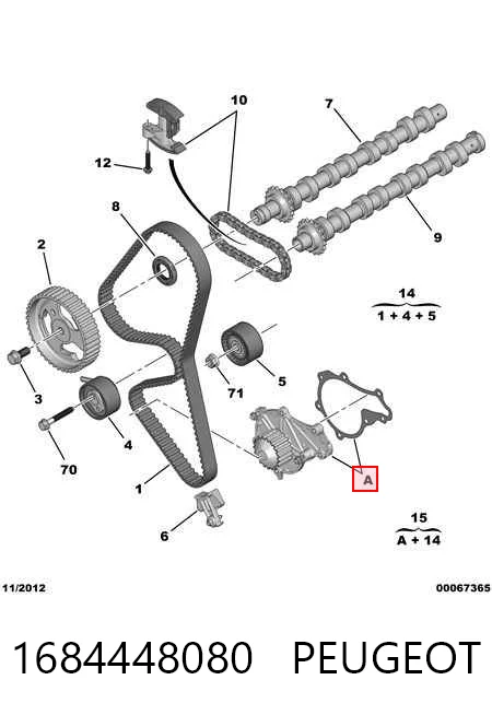 1684448080 Peugeot/Citroen Pasek rozrządu, zestaw