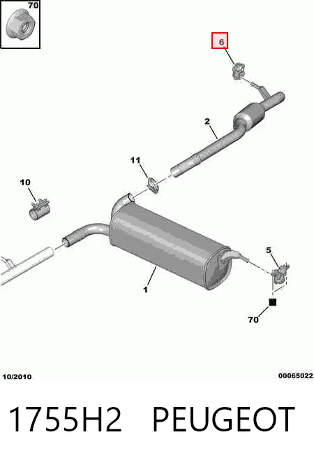 Do koszyka Poduszka mocowania tłumika Peugeot Expert TEPEE VF3V