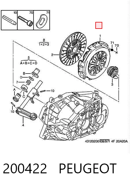 Docisk sprzęgła do Peugeot Boxer I 230L