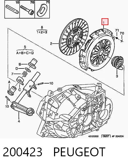 Docisk sprzęgła Peugeot Boxer I awangarda (230L) (1994 - 2002) cena, od 64,05 USD