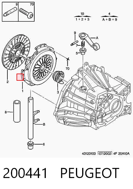 Docisk sprzęgła Peugeot Boxer I awangarda (230L) (1994 - 2002) cena, od 65,34 USD