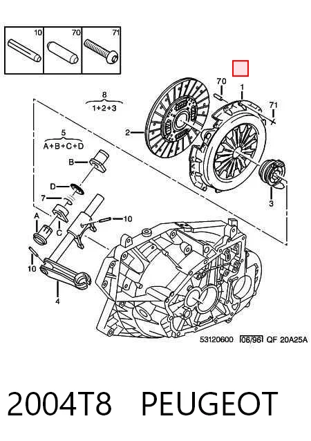 Docisk sprzęgła do Citroen Jumpy I BS, BT, BY, BZ