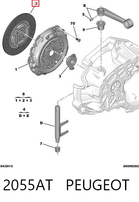 2055AT Peugeot/Citroen