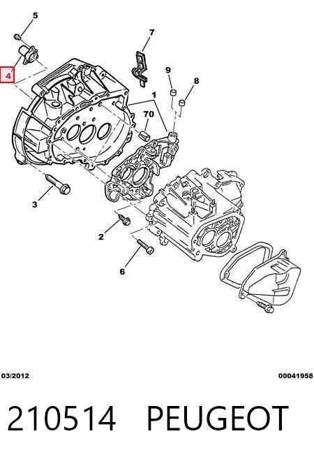 210514 Peugeot/Citroen Prowadnica wału sprzęgłowego skrzyni biegów