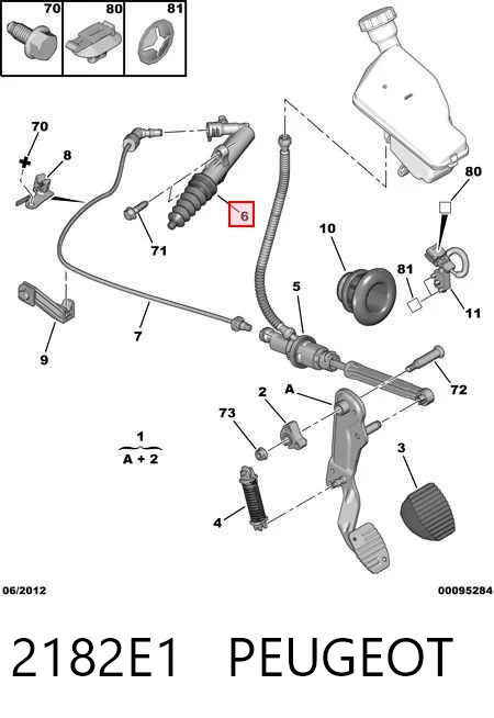 2182E1 Peugeot/Citroen Cylinder roboczy sprzęgła