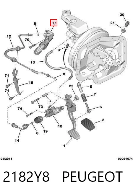 Do koszyka Cylinder roboczy sprzęgła Fiat Scudo  270
