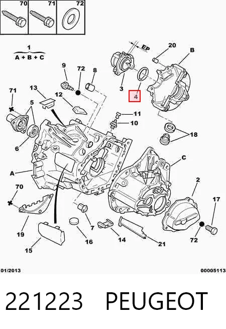 Zestaw naprawczy skrzyni biegów do Peugeot Expert  223