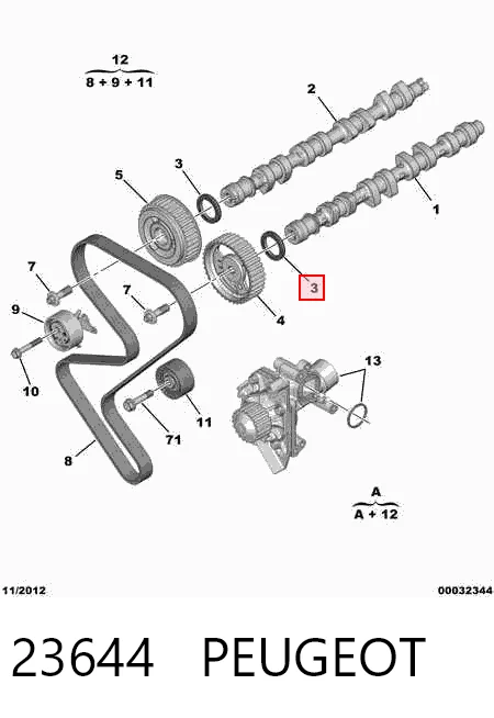 23644 Peugeot/Citroen Uszczelniacz wałka rozrządu silnika