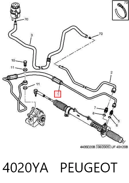 4020YA Peugeot/Citroen
