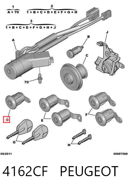 4162CF Peugeot/Citroen Zamek drzwi i zapłonu z kluczami, komplet