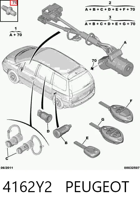 Stacyjka zapłonowa do Peugeot 807  E