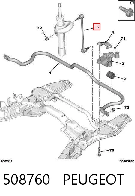508760 Peugeot/Citroen