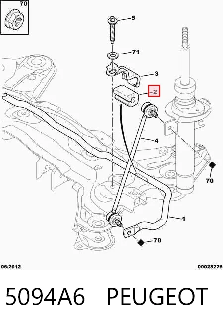 5094A6 Peugeot/Citroen Tuleja stabilizatora przedniego