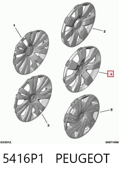 Kołpak do obręczy koła do Citroen Berlingo B9