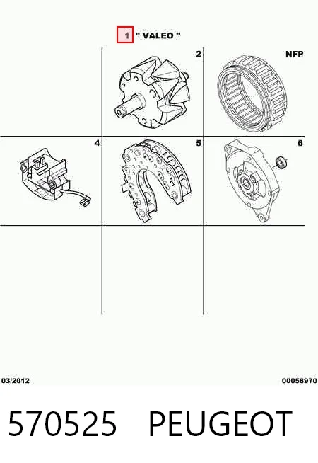 Alternator Peugeot J5 autobus (290 P) (1990 - 1994) cena, od 99,32 USD