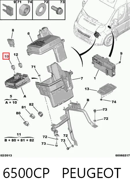 Kupić Skrzynka bezpieczników Peugeot Boxer 250 w dobrej cenie