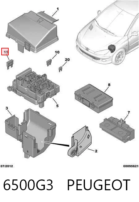 6500G3 Peugeot/Citroen