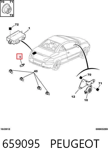 659095 Peugeot/Citroen Czujnik parkowania tylny