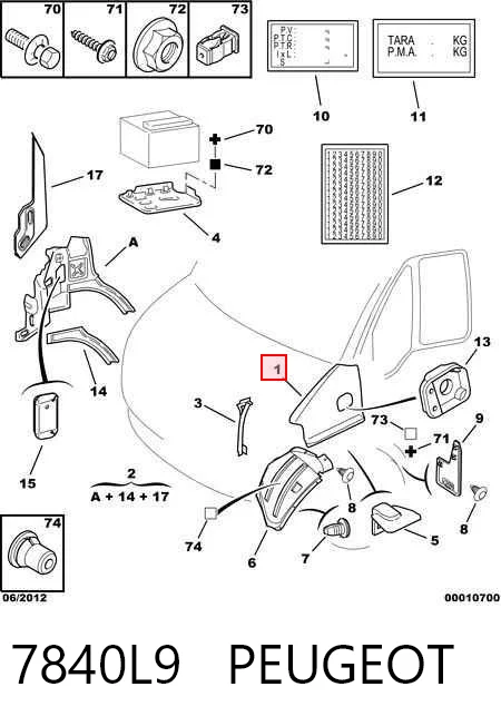 Błotnik przedni lewy Peugeot Boxer II awangarda (244) (2002 - 2005) cena, od 104,49 USD