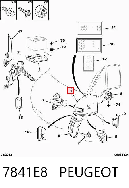 Błotnik przedni prawy Peugeot Boxer I awangarda (230L) (1994 - 2002) cena, od 104,49 USD