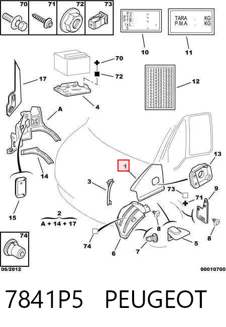 Błotnik przedni prawy Peugeot Boxer II awangarda (244) (2002 - 2005) cena, od 92,28 USD