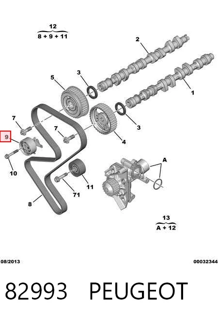 82993 Peugeot/Citroen Rolka napinacza paska rozrządu